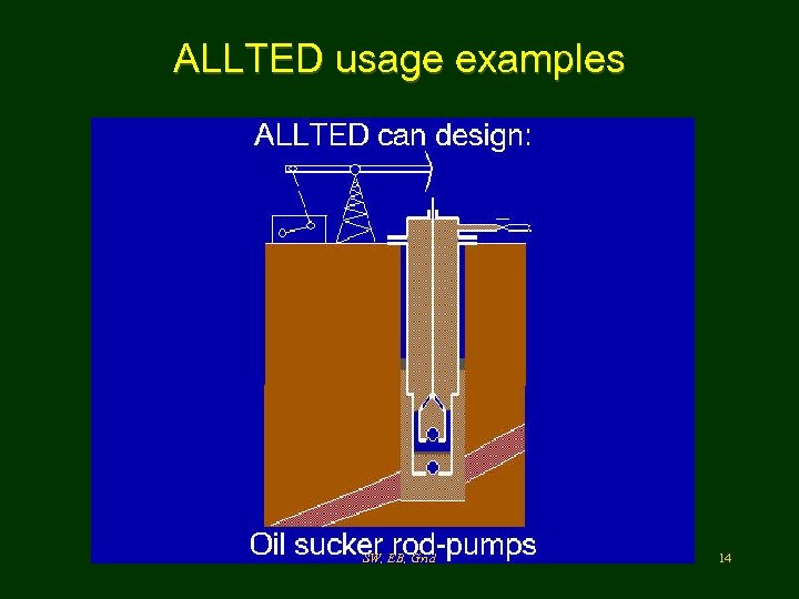 ALLTED usage examples SW, EB, Grid 14 