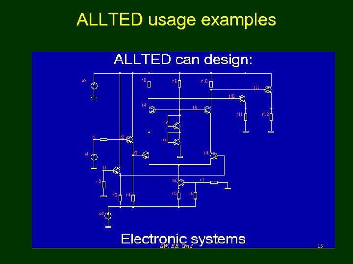 ALLTED usage examples SW, EB, Grid 15 