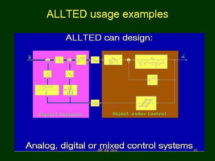 ALLTED usage examples SW, EB, Grid 16 
