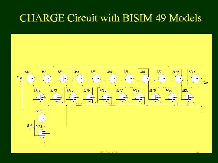 CHARGE Circuit with BISIM 49 Models SW, EB, Grid 29 