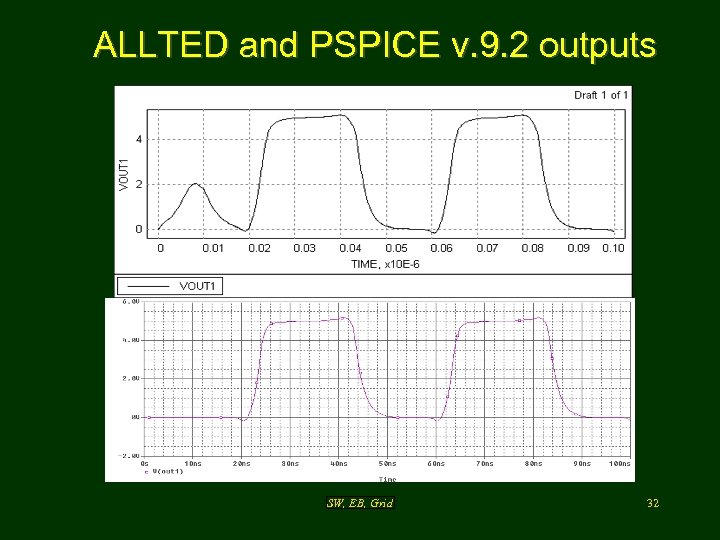 ALLTED and PSPICE v. 9. 2 outputs SW, EB, Grid 32 