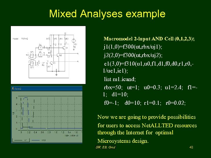 Mixed Analyses example Macromodel 2 -input AND Cell (0, 1, 2, 3); j 1(1,