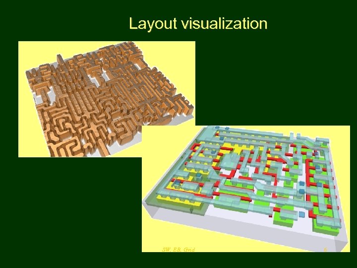 Layout visualization SW, EB, Grid 6 