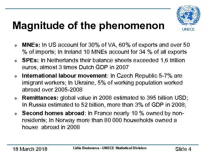 Magnitude of the phenomenon v v v MNEs: In US account for 30% of