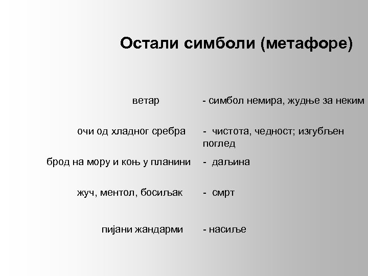 Остали симболи (метафоре) ветар очи од хладног сребра брод на мору и коњ у