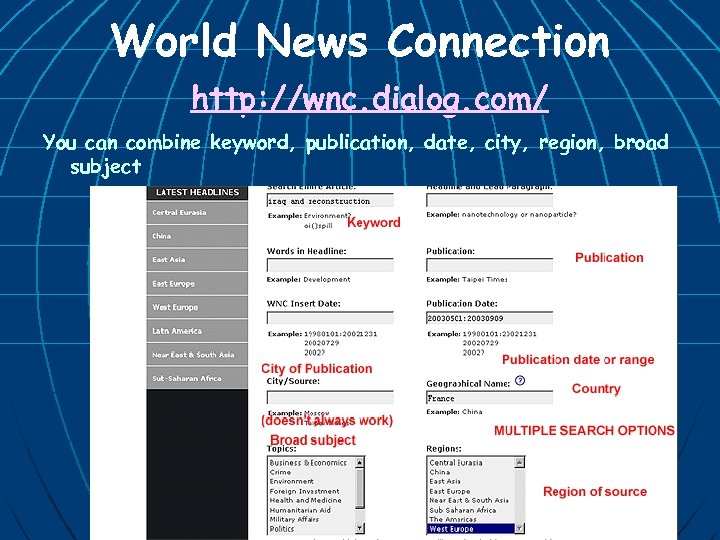 World News Connection http: //wnc. dialog. com/ You can combine keyword, publication, date, city,