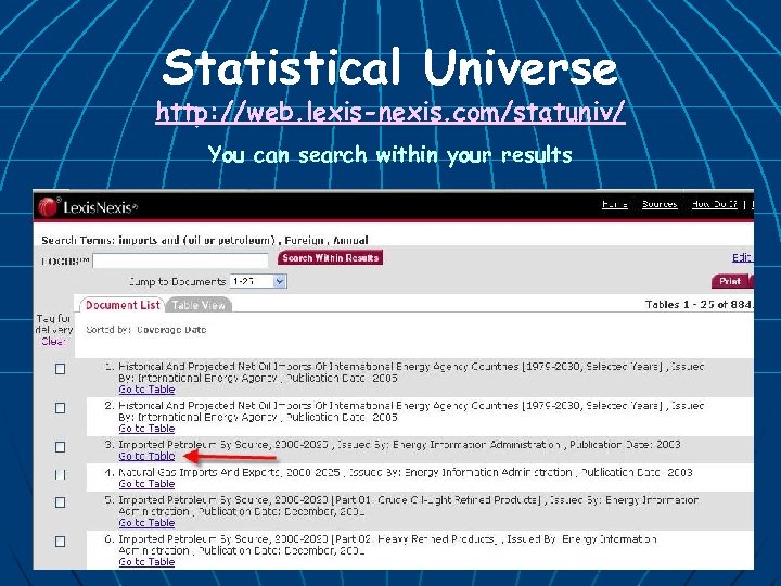 Statistical Universe http: //web. lexis-nexis. com/statuniv/ You can search within your results 