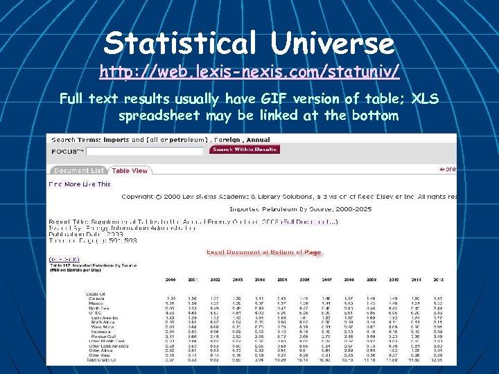 Statistical Universe http: //web. lexis-nexis. com/statuniv/ Full text results usually have GIF version of