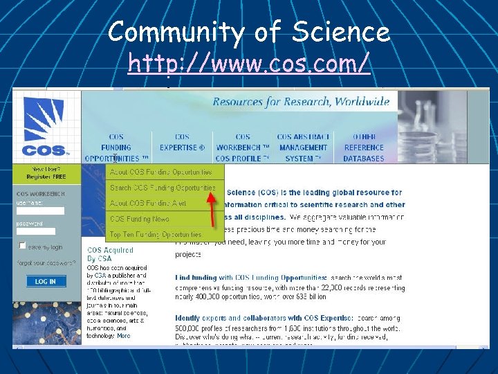 Community of Science http: //www. cos. com/ 