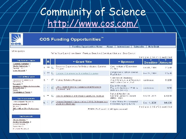 Community of Science http: //www. cos. com/ 