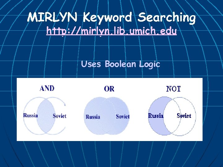 MIRLYN Keyword Searching http: //mirlyn. lib. umich. edu Uses Boolean Logic 