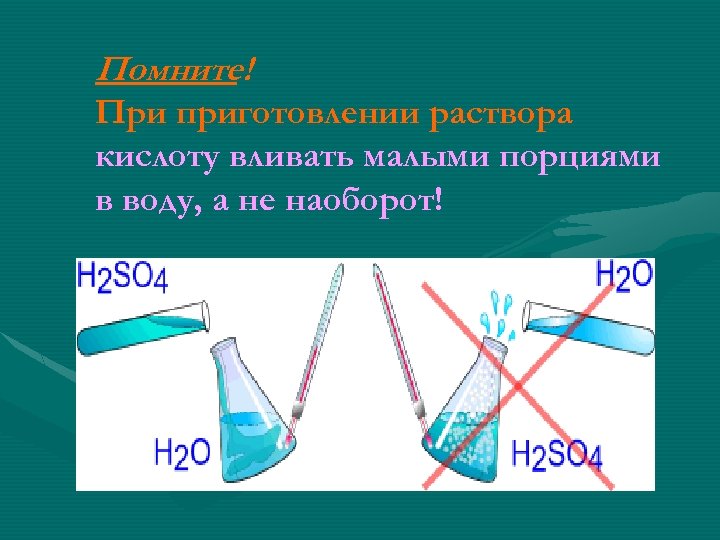 Помните! При приготовлении раствора кислоту вливать малыми порциями в воду, а не наоборот! 
