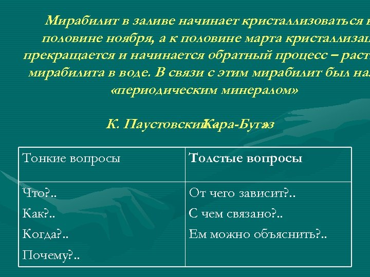 Мирабилит в заливе начинает кристаллизоваться в половине ноября, а к половине марта кристаллизац прекращается