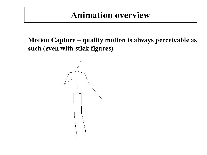 Animation overview Motion Capture – quality motion is always perceivable as such (even with