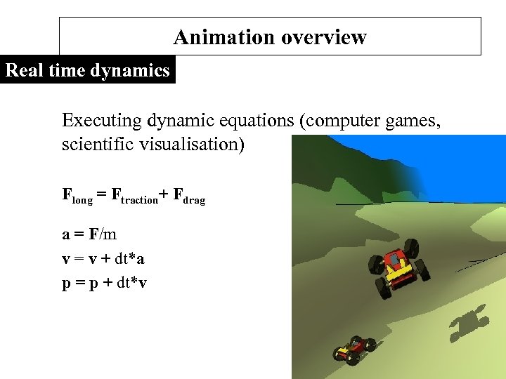 Animation overview Real time dynamics Executing dynamic equations (computer games, scientific visualisation) Flong =