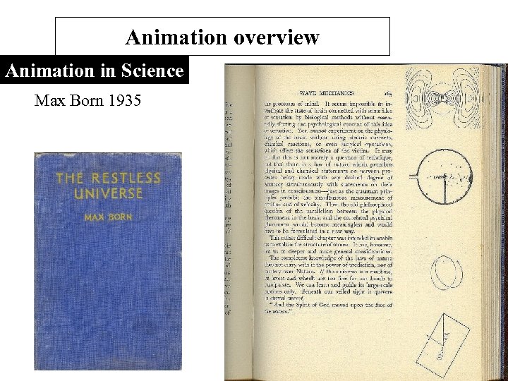 Animation overview Animation in Science Max Born 1935 