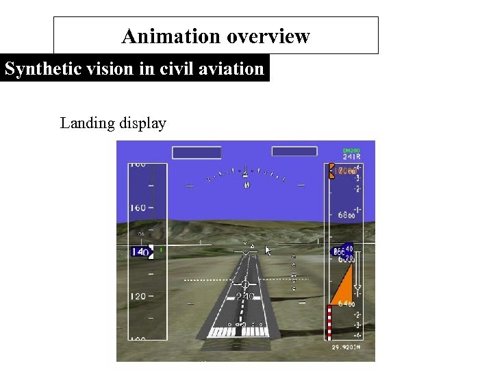 Animation overview Synthetic vision in civil aviation Landing display 
