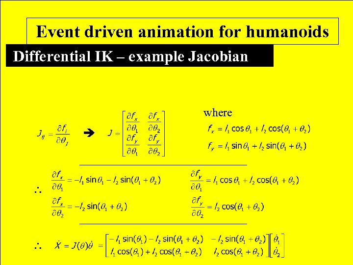 Event driven animation for humanoids Inverse Kinematics – an old idea Differential IK –