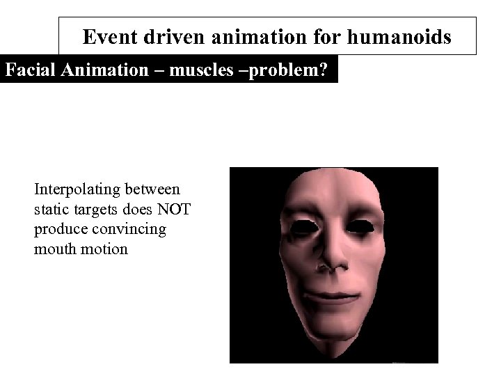 Event driven animation for humanoids Facial Animation – muscles –problem? Interpolating between static targets