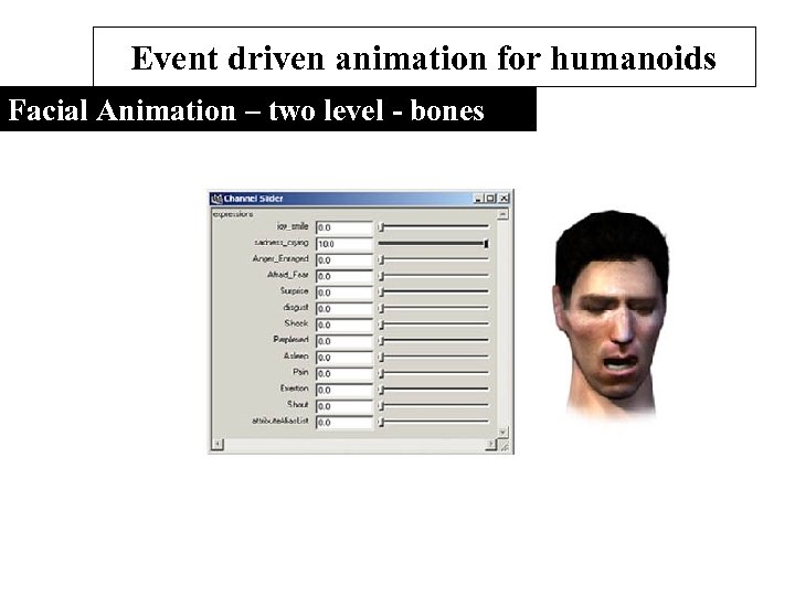 Event driven animation for humanoids Facial Animation – two level - bones 