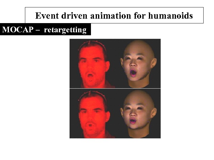 Event driven animation for humanoids MOCAP – retargetting 