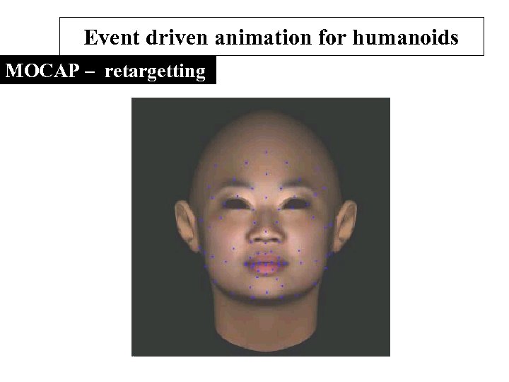 Event driven animation for humanoids MOCAP – retargetting 