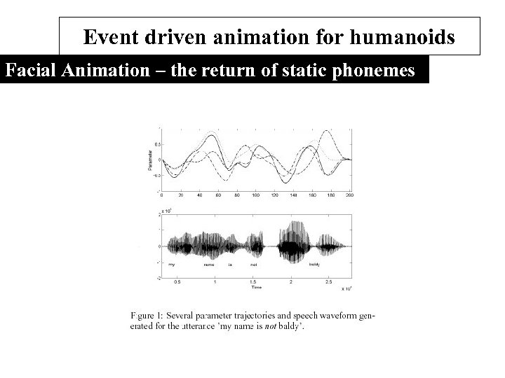 Event driven animation for humanoids Facial Animation – the return of static phonemes 