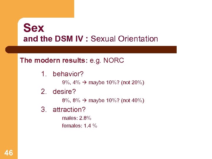 Sex and the DSM IV : Sexual Orientation The modern results: e. g. NORC
