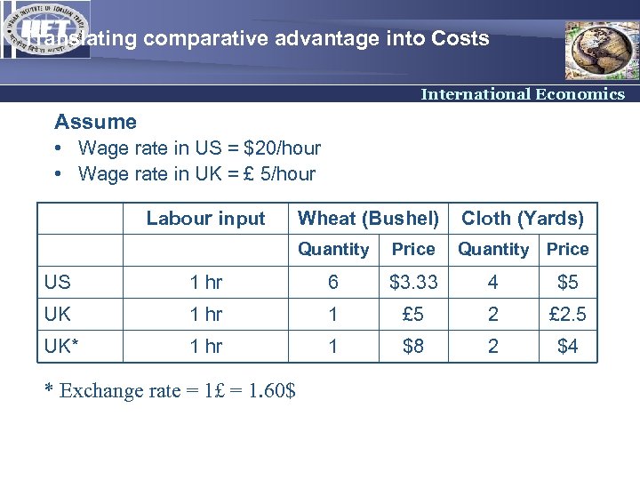 Translating comparative advantage into Costs International Economics Assume • Wage rate in US =