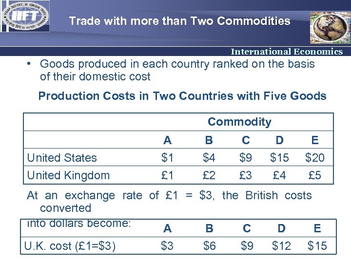 Trade with more than Two Commodities International Economics • Goods produced in each country