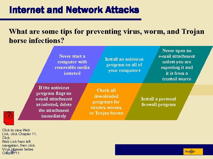 Internet and Network Attacks What are some tips for preventing virus, worm, and Trojan