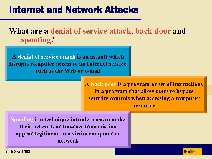 Internet and Network Attacks What are a denial of service attack, back door and