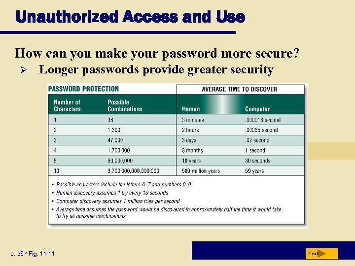 Unauthorized Access and Use How can you make your password more secure? Ø Longer