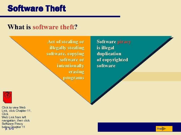 Software Theft What is software theft? Act of stealing or illegally stealing software, copying