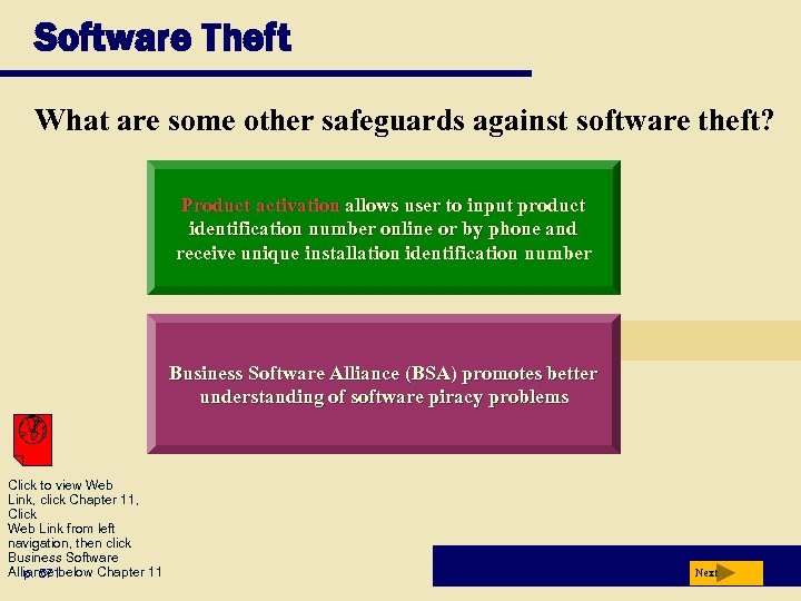 Software Theft What are some other safeguards against software theft? Product activation allows user