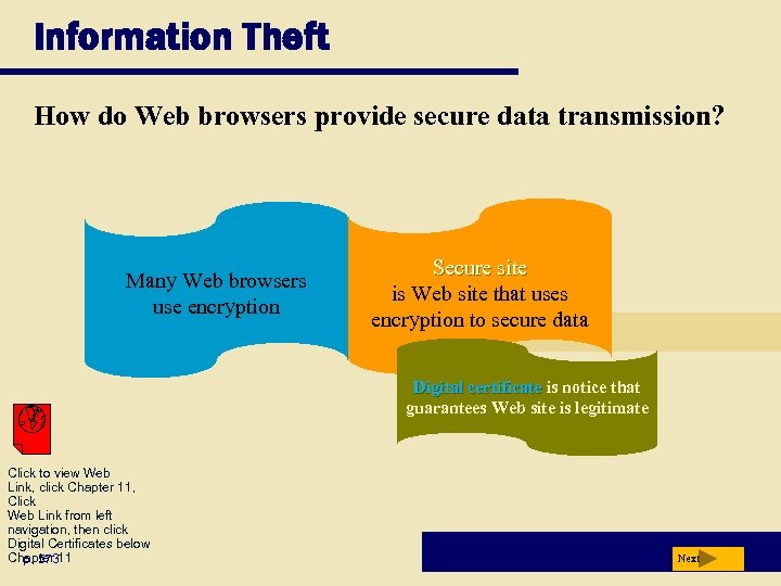 Information Theft How do Web browsers provide secure data transmission? Many Web browsers use