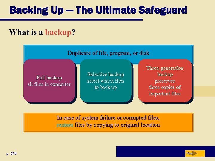 Backing Up — The Ultimate Safeguard What is a backup? Duplicate of file, program,