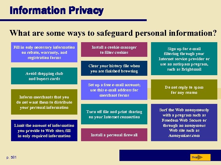 Information Privacy What are some ways to safeguard personal information? Fill in only necessary