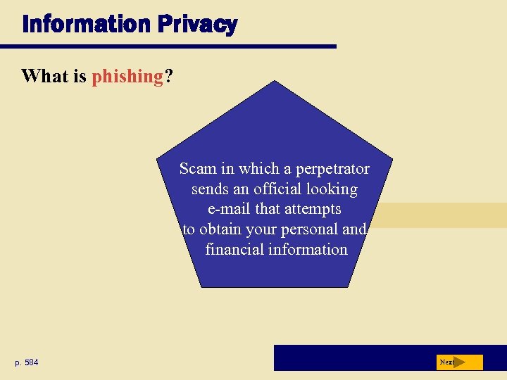 Information Privacy What is phishing? Scam in which a perpetrator sends an official looking