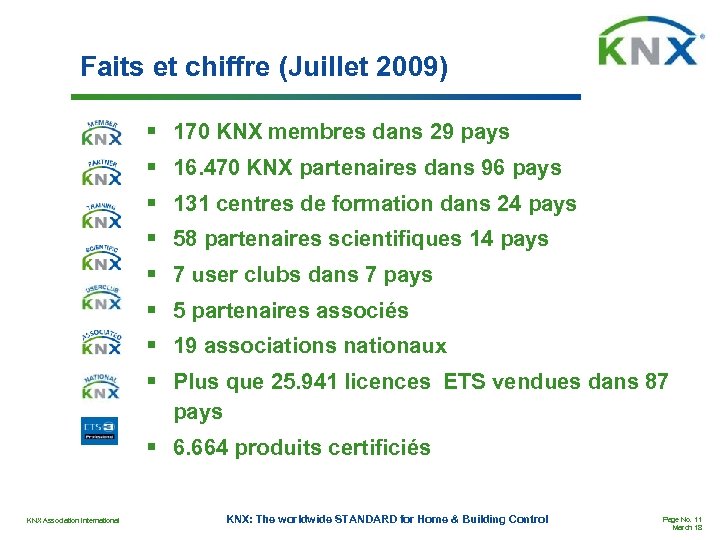 Faits et chiffre (Juillet 2009) § 170 KNX membres dans 29 pays § 16.