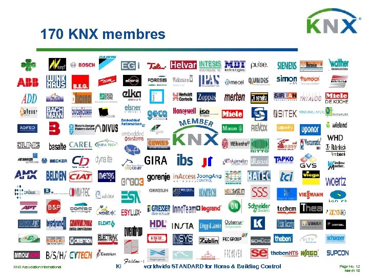 170 KNX membres KNX Association International KNX: The worldwide STANDARD for Home & Building