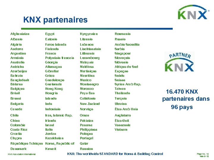 KNX partenaires Afghanistan Egypt Kyrgyzstan Roumanie Albanie Estonie Litaunie Russie Algérie Andorra Argentine Arménie