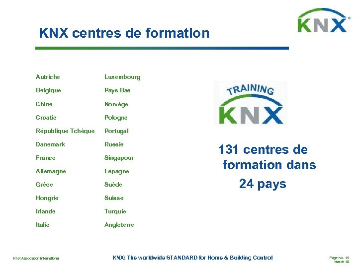 KNX centres de formation Autriche Luxembourg Belgique Pays Bas Chine Norvège Croatie Pologne République