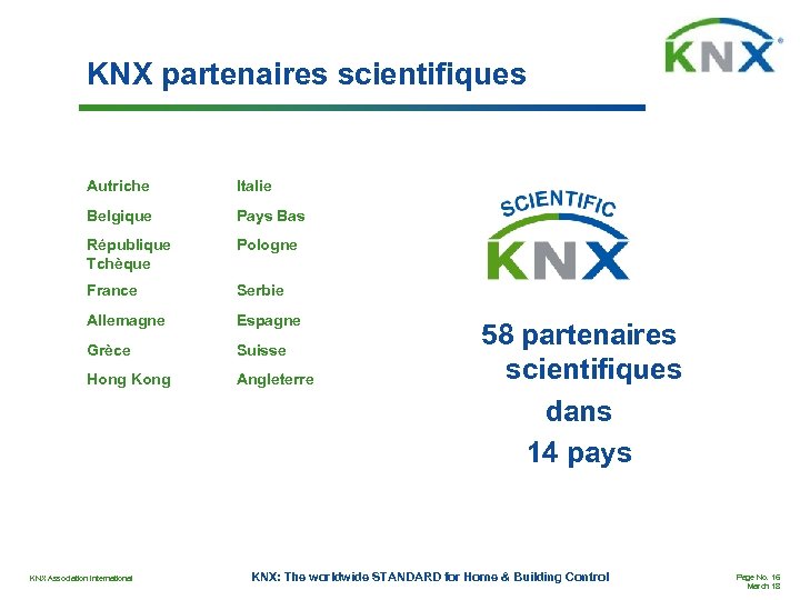 KNX partenaires scientifiques Autriche Italie Belgique Pays Bas République Tchèque Pologne France Serbie Allemagne