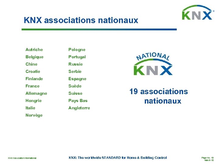 KNX associations nationaux Autriche Pologne Belgique Portugal Chine Russie Croatie Serbie Finlande Espagne France