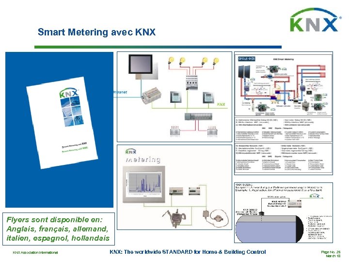 Smart Metering avec KNX Flyers sont disponible en: Anglais, français, allemand, italien, espagnol, hollandais