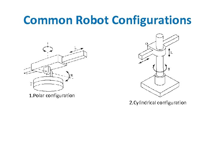 Common Robot Configurations 1. Polar configuration 2. Cylindrical configuration 