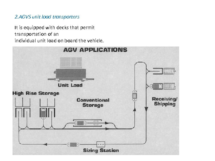 2. AGVS unit load transporters It is equipped with decks that permit transportation of