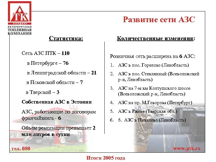 Развитие сети АЗС Статистика: Количественные изменения: Сеть АЗС ПТК – 110 Розничная сеть расширена