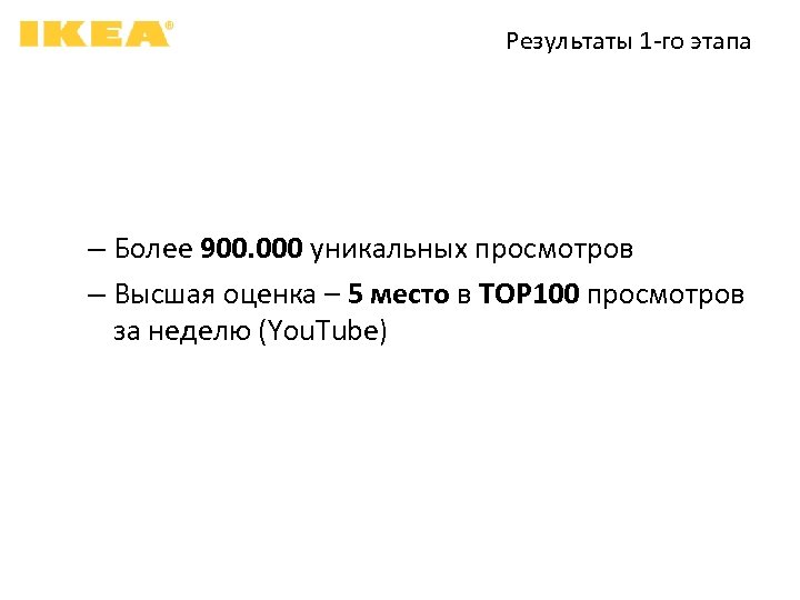 Результаты 1 -го этапа – Более 900. 000 уникальных просмотров – Высшая оценка –